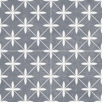 Плитка Ceramica Deseo Poole Azul 450x450