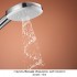Grohe 1053360000 Cubeo Tempesta 250 Душова система прихованого монтажу, хром